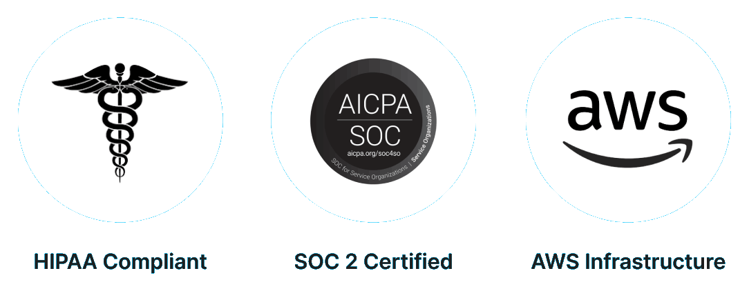 Three logos in a row: a medical caduceus for HIPAA, a black circle with AICPA SOC inside for SOC 2 certification, and the Amazon Web Services logo for AWS infrastructure.